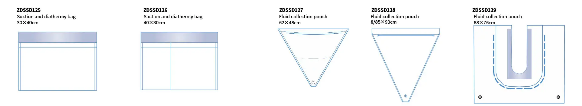 Sizing Chart