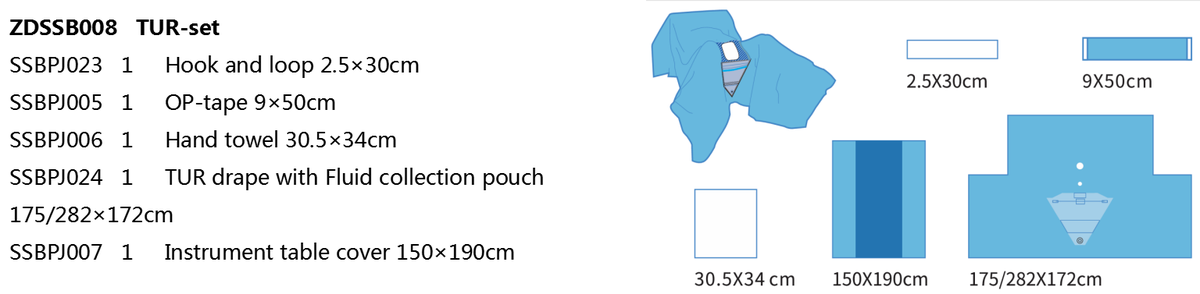 Sizing Chart