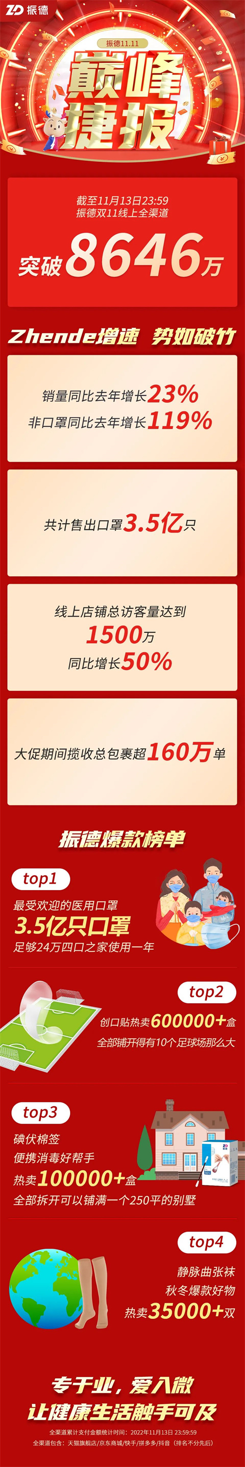 微信图片_20221202140506.jpg