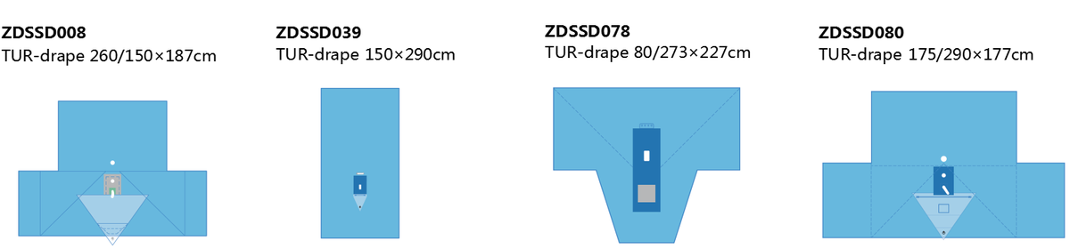 Sizing Chart