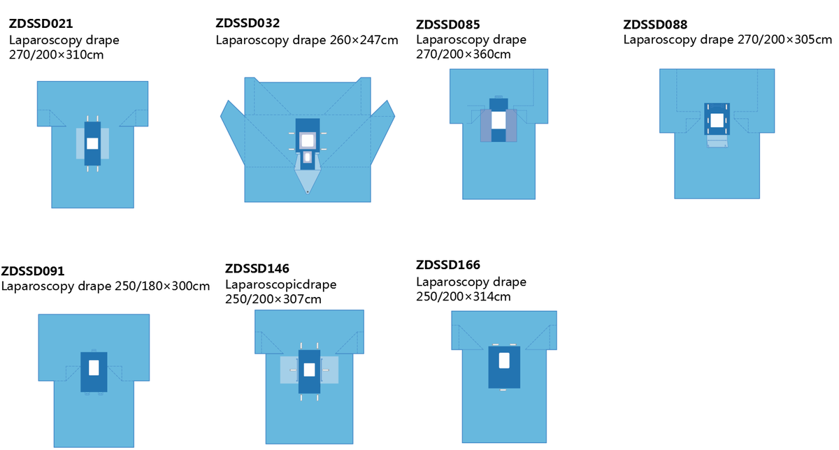 Sizing Chart