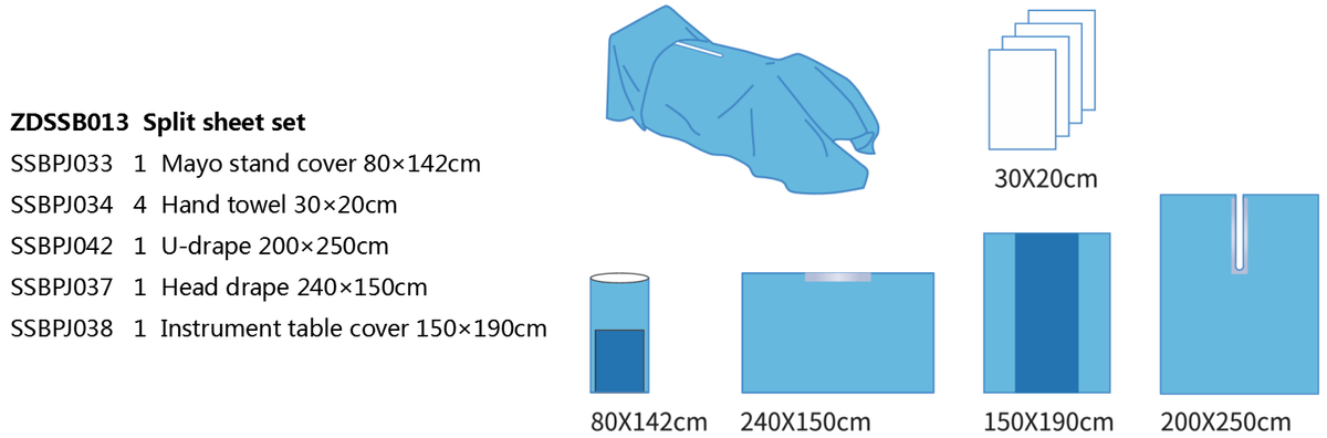 Sizing Chart
