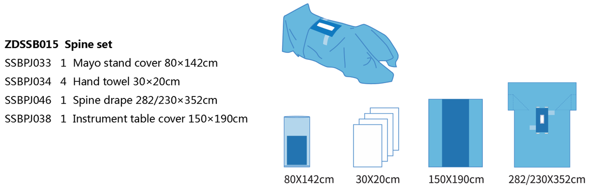Sizing Chart