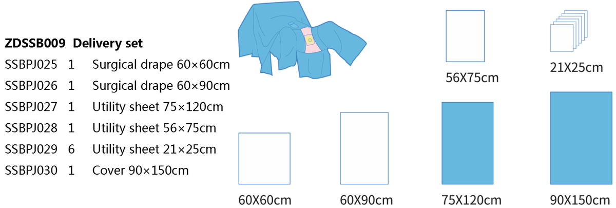 Sizing Chart