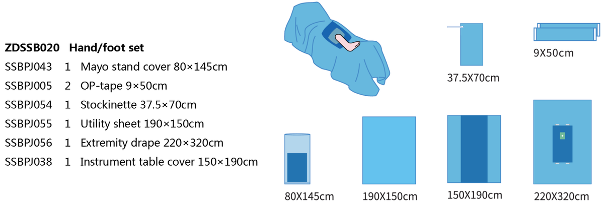 Sizing Chart