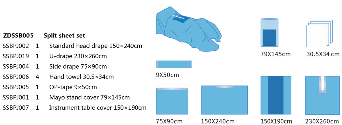Sizing Chart