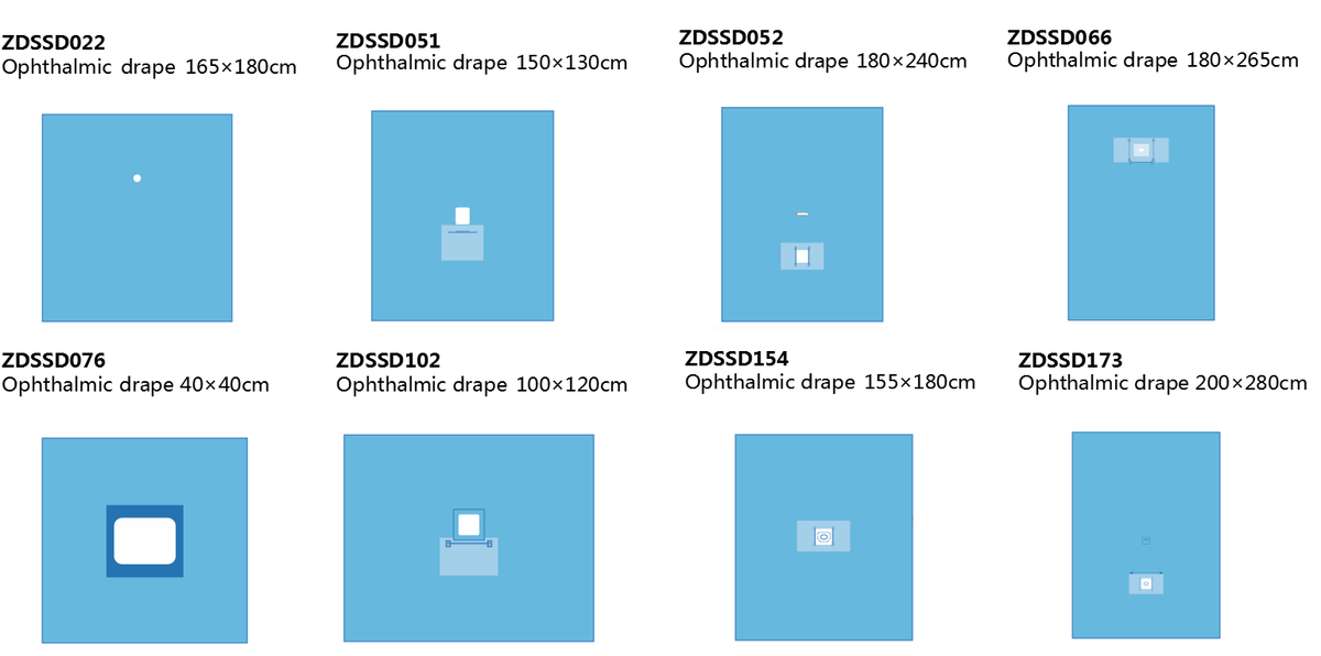 Sizing Chart