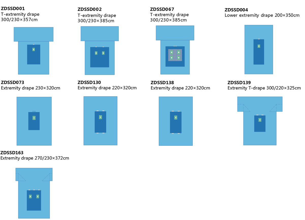 Sizing Chart