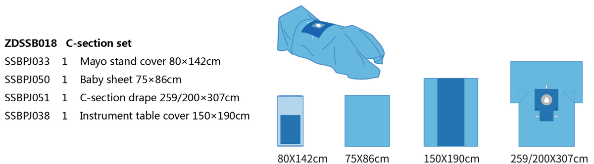 Sizing Chart