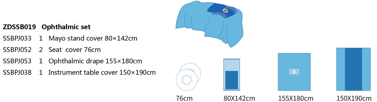 Sizing Chart