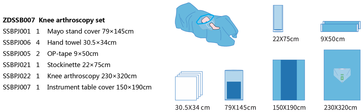 Sizing Chart