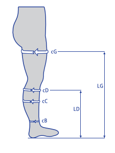 Sizing Chart
