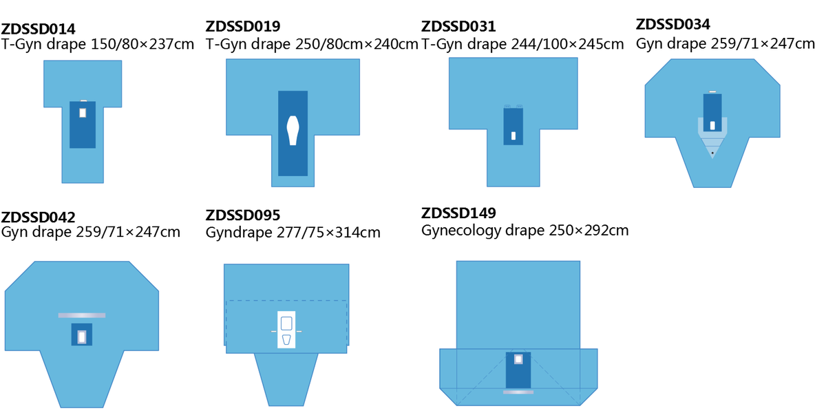 Sizing Chart