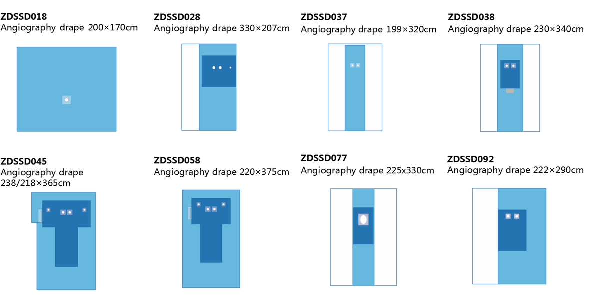 Sizing Chart