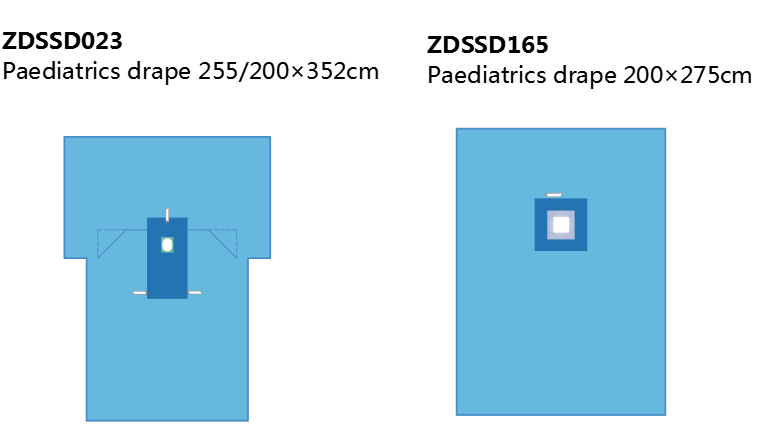 Sizing Chart
