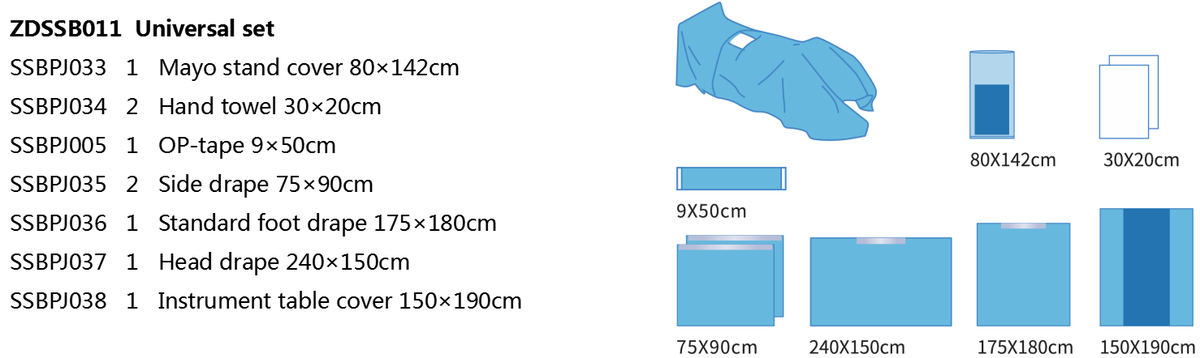 Sizing Chart