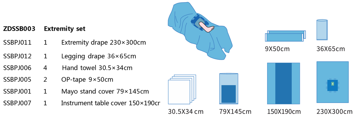 Sizing Chart